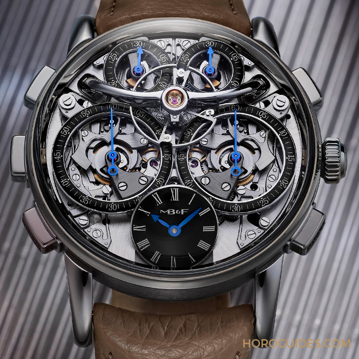 MB&F - LEGACY MACHINES - （LM PERPETUAL LONGHORN） - 致敬20年的輝煌！MB&F以Longhorn兩款限量新錶拉開紀念序幕