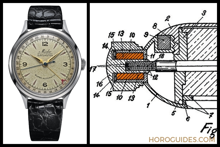 MIDO - BARONCELLI - 關於MIDO，你可能不知道的8件事？