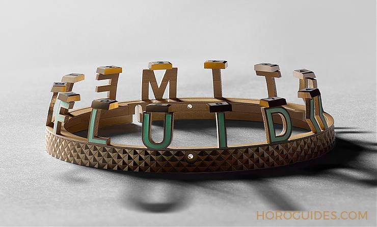 HYT - H20 - 251-GD-465-RF-RU - Pre-SIHH 2019 HYT-專利微型流體模組+特製APRP機械機芯＝H20 »TIME IS FLUID«