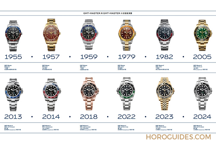 ROLEX - GMT-MASTER II - 126710GRNR-0004 - 勞力士不鏽鋼灰黑雙色陶瓷圈126710GRNR:GMT-Master II也有想要低調的時候