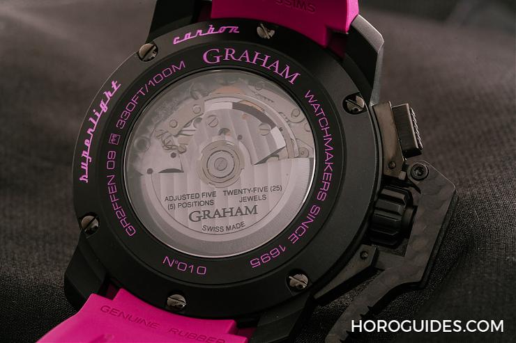 GRAHAM - CHRONOFIGHTER - 2CCBK.V01A - 不撞錶的玩錶哲學 GRAHAM ✕ 天文時創 ✕ Gunther Chen
