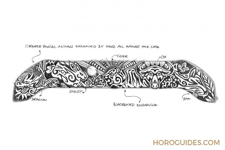 CHOPARD - L.U.C - 161941-5002 - 不用年年等 CHOPARD L.U.C Perpetual T Spirit of the Chinese zodiac讓你一次收齊12生肖