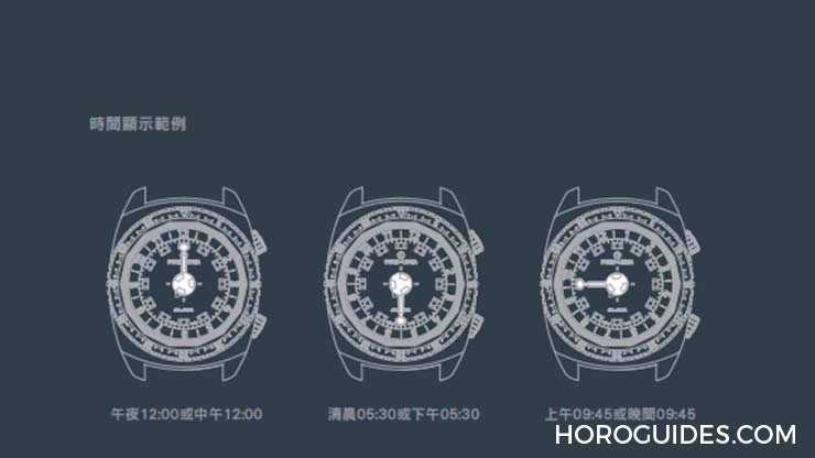 FAVRE-LEUBA - RAIDER - 00.10101.08.13.31 - 一根分針就夠,看時間那有那麼難?FAVRE-LEUBA Raider Harpoon潛水腕錶