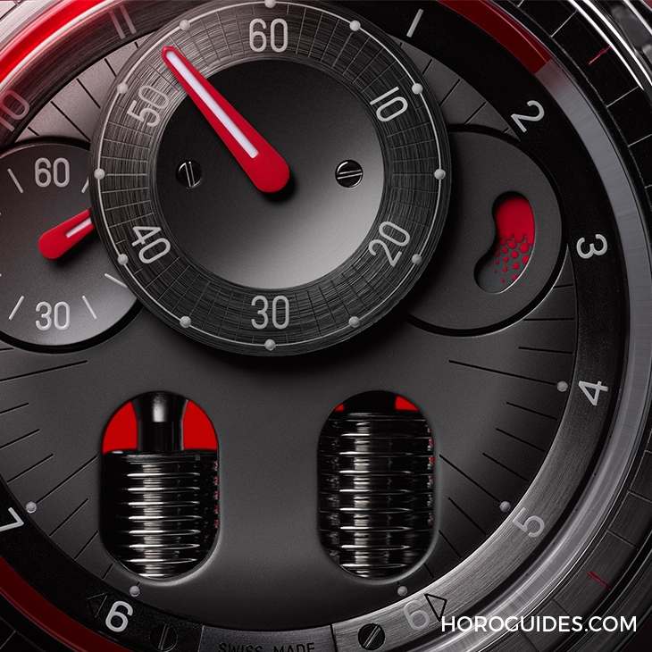 HYT - H0 - 048-AC-95-RF-RU - HYT甫獲紅點設計大獎肯定，H0紅色新款熱情又激昂