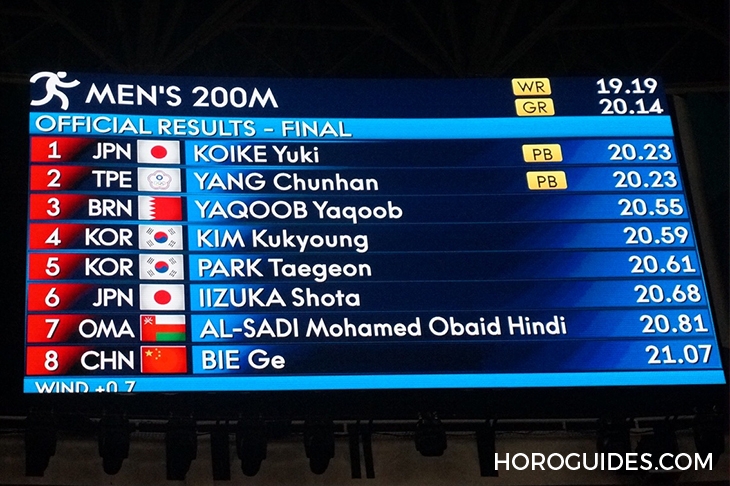 TISSOT - SPECIAL COLLECTIONS - T116.617.11.057.02 - 決勝萬分之一秒，現場直擊雅加達亞運天梭表計時系統