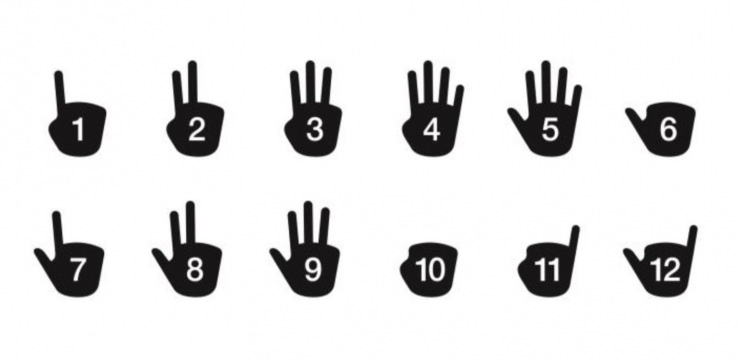 F.P.JOURNE - CLASSIQUE - FFC - 獨一無二的 FFC Prototype｜Coppola 與 F.P. Journe 的跨界傑作即將拍賣