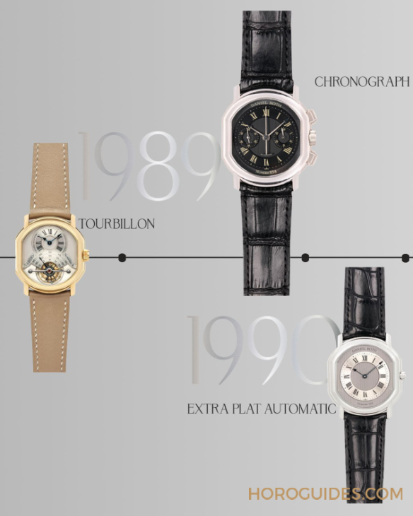 DANIEL ROTH - Daniel Roth - DR0011YG-01 - Daniel Roth回歸錶壇的第一步：復刻1988年創業之作，發表Tourbillon Souscription