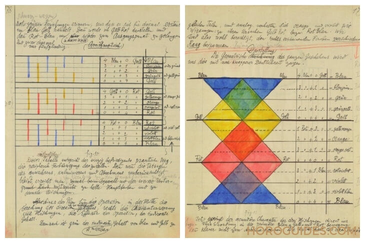 NOMOS - TANGOMAT - 601.S11 - 簡單的生活態度,就從手上的錶開始。NOMOS Tangomat百年包浩斯紀念錶