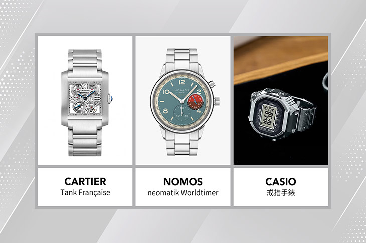 PATEK PHILIPPE - COMPLICATIONS - 5328G-001 - 新春買錶計劃大公開！如果我有兩百萬？